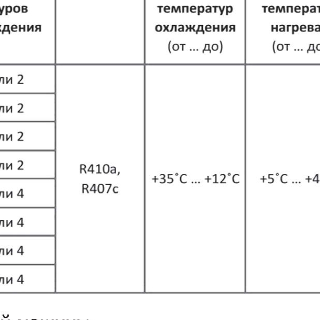 Секция фреонового воздухоохладителя